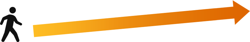 キャリアステップ